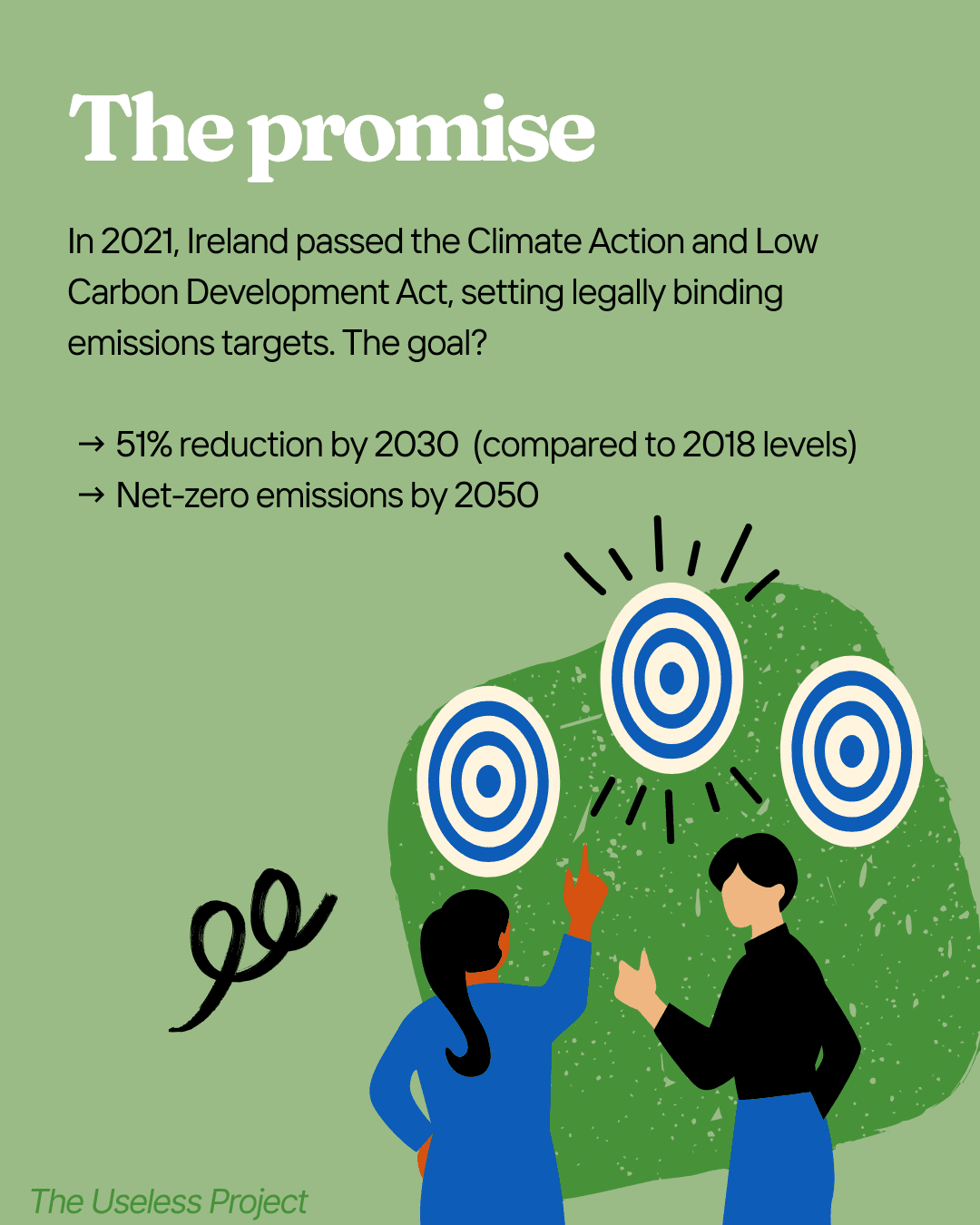 How green is Ireland really? - Image 2